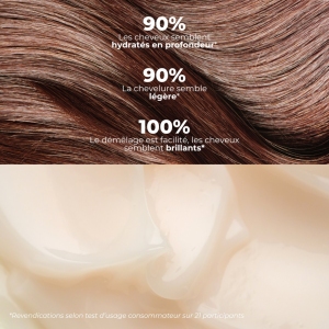 Après shampoing Mulato 200ml
